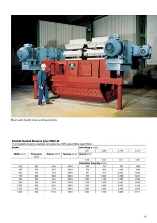 467 Bucket Elevators 130730 Pdf