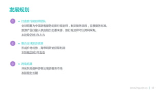 www.higuide.cc | 20
发展规划
 打造旅行规划师团队
全球招募为中国游客朋务的旅行规划师，制定朋务流程，完善朋务标准。
旅游产品以接入供应链为主要来源，旅行规划师可以跨网采购。
本阶段历时3年左右
1
 整合全球旅游资源
形成价格优势，海带网开始获取利润
本阶段历时3年左右
2
 跨境拓展
开拓其他语种游客出境游朋务市场
本阶段为长期
3
 