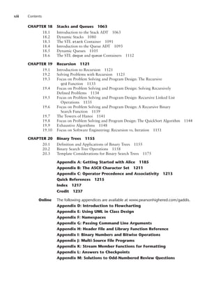 xii Contents
CHAPTER 18 Stacks and Queues 1063
18.1 Introduction to the Stack ADT 1063
18.2 Dynamic Stacks 1080
18.3 The STL stack Container 1091
18.4 Introduction to the Queue ADT 1093
18.5 Dynamic Queues 1105
18.6 The STL deque and queue Containers 1112
CHAPTER 19 Recursion 1121
19.1 Introduction to Recursion 1121
19.2 Solving Problems with Recursion 1125
19.3 Focus on Problem Solving and Program Design: The Recursive
gcd Function 1133
19.4 Focus on Problem Solving and Program Design: Solving Recursively
Defined Problems 1134
19.5 Focus on Problem Solving and Program Design: Recursive Linked List
Operations 1135
19.6 Focus on Problem Solving and Program Design: A Recursive Binary
Search Function 1139
19.7 The Towers of Hanoi 1141
19.8 Focus on Problem Solving and Program Design: The QuickSort Algorithm 1144
19.9 Exhaustive Algorithms 1148
19.10 Focus on Software Engineering: Recursion vs. Iteration 1151
CHAPTER 20 Binary Trees 1155
20.1 Definition and Applications of Binary Trees 1155
20.2 Binary Search Tree Operations 1158
20.3 Template Considerations for Binary Search Trees 1175
Appendix A: Getting Started with Alice 1185
Appendix B: The ASCII Character Set 1211
Appendix C: Operator Precedence and Associativity 1213
Quick References 1215
Index 1217
Credit 1237
Online The following appendices are available at www.pearsonhighered.com/gaddis.
Appendix D: Introduction to Flowcharting
Appendix E: Using UML in Class Design
Appendix F: Namespaces
Appendix G: Passing Command Line Arguments
Appendix H: Header File and Library Function Reference
Appendix I: Binary Numbers and Bitwise Operations
Appendix J: Multi-Source File Programs
Appendix K: Stream Member Functions for Formatting
Appendix L: Answers to Checkpoints
Appendix M: Solutions to Odd-Numbered Review Questions
 