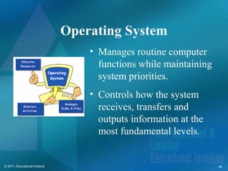 Operating System
                                    • Manages routine computer
                                      functions while maintaining
                                      system priorities.
                                    • Controls how the system
                                      receives, transfers and
                                      outputs information at the
                                      most fundamental levels.


© 2011, Educational Institute                                       46
 