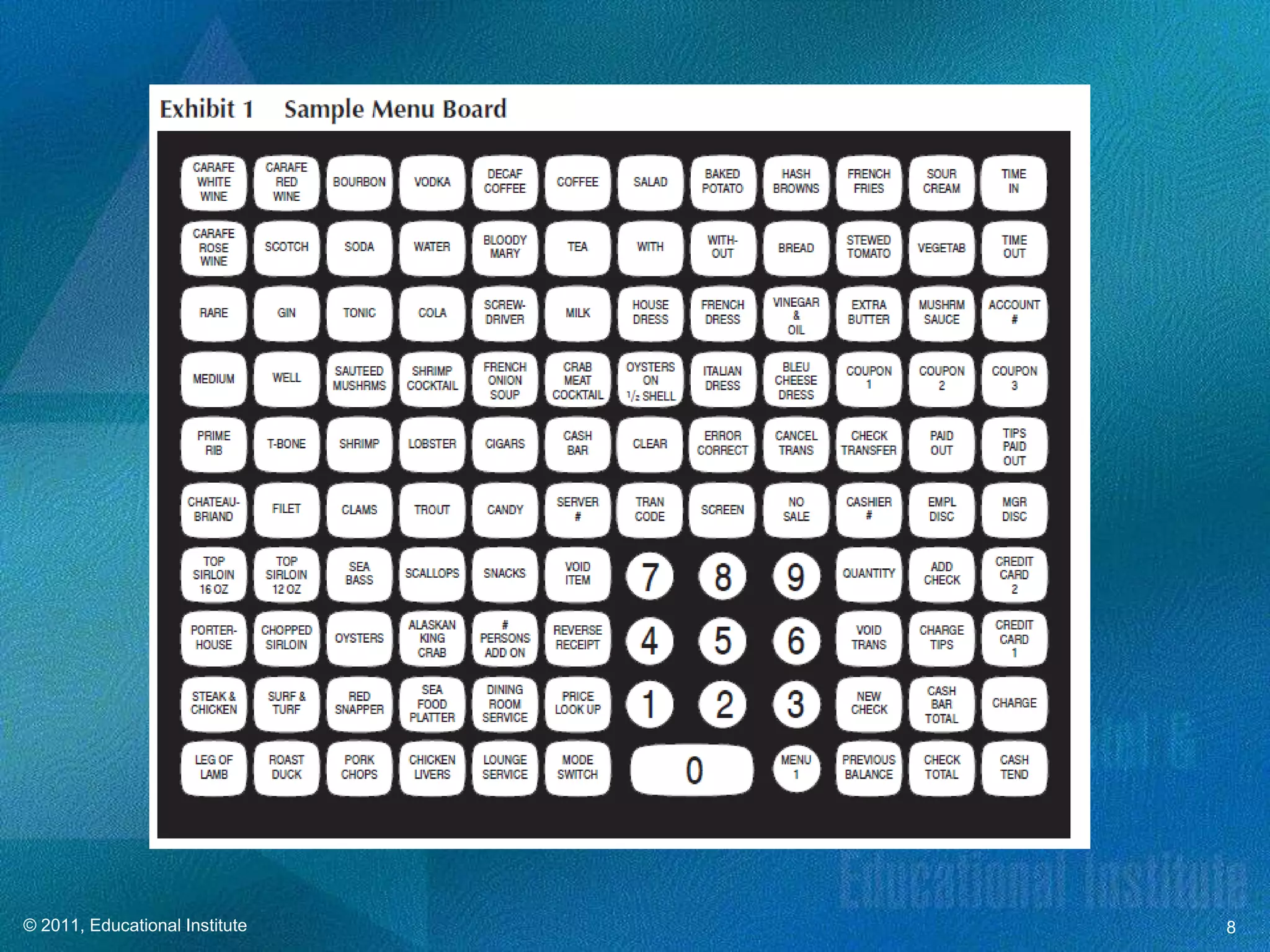 © 2011, Educational Institute   8
 