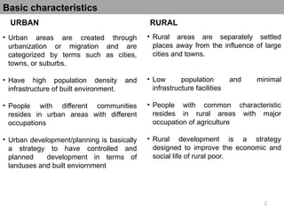 468081359-urban-rural-lecture-3.pptx download | PPTX