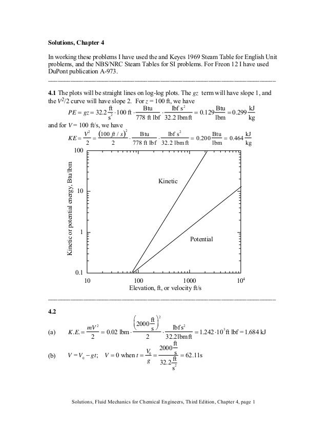 fluid mechanics for chemical engineers solution manual