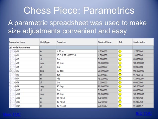 Chess Piece Size Chart