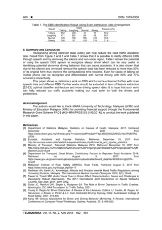  ISSN: 1693-6930
TELKOMNIKA Vol. 16, No. 2, April 2018 : 852 – 861
860
Table 1. The DBS Identification Result Using Even-distribution Data Arrangement
Result
Target
Accuracy (%)
Talking Laughing Normal Sleepy
Talking 592 208 37 77 59.2
Laughing 171 587 68 79 58.7
Normal 129 108 766 128 76.6
Sleepy 108 97 129 716 71.6
5. Summary and Conclusion
Recognising driving behavior state (DBS) can help reduce the road traffic accidents
rate. Result from Figure 7 and 8 and Table 1 shows that it is possible to idetify different DBS
through speech and by removing the silence and non-voice region. Table I shows the potential
of using the speech DBS system to recognize sleepy driver which can be very useful in
identifying potential abnormal driving behavior that can cause accidents. It is also shown that
due to the silence and unvoiced removal the speech data had been reduced to more than 50%
of its original form thus improve the computational time required. Even for cases of talking on
mobile phone can be recognize and differentiated with normal driving with 60% and 77%
accurarcy respectively.
This paper shows a preliminary work on DBS which can be enhanced further with more
speech data and different DBS. Further works should be extended in term of feature extraction
[22-23], optimal classifier architecture and more driving speech data. It is hope that such work
can help reduced our traffic accidents making our road safer for both the drivers and
pedestrians.
Acknowledgement
The authors would like to thank MARA University of Technology, Malaysia (UiTM) and
Ministry of Education Malaysia (KPM) for providing financial support through the Fundamental
Research Grant Scheme FRGS (600–RMI/FRGS 5/3 (106/2014)) to conduct the work published
in this paper.
References
[1] Department of Statistics Malaysia, Statistics on Causes of Death, Malaysia, 2017. Retrieved
December 20, 2017 from
https://www.dosm.gov.my/v1/index.php?r=column/pdfPrev&id=Y3psYUI2VjU0ZzRhZU1kcVFMMThG
UT09
[2] Eurostat, Accidents and Injuries Statistics. Retrieved December 19, 2017 from
http://ec.europa.eu/eurostat/statistics-explained/index.php/Accidents_and_injuries_statistics
[3] Ministry of Transport, Transport Statistics Malaysia 2016, Retrieved December 19, 2017 from
http://www.mot.gov.my/my/Statistik%20Tahunan%20Pengangkutan/Statistik%20Pengangkutan%20M
alaysia%202016.pdf
[4] Department for Transport, Great Britain, Contributory Factors to Reported Road Accidents 2014,
Retrieved on August 9, 2017 from
https://www.gov.uk/government/uploads/system/uploads/attachment_data/file/463043/rrcgb2014-
02.pdf
[5] Malaysian Institute of Road Safety (MIROS), Road Facts, Retrieved August 9, 2017 from
https://www.miros.gov.my/1/page.php?id=17
[6] Redhwan AA, Karim AJ. Knowledge, Attitude and Practice towards Road Traffic Regulations among
University Students, Malaysia. The International Medical Journal of Malaysia. 2010; 9(2): 29-44.
[7] Tawari A, Trivedi MM. Audio Visual Cues in Driver Affect Characterization: Issues and Challenges in
Developing Robust Approaches. The 2011 International Joint Conference on Neural Networks
(IJCNN). San Jose. 2011: 2997-3002.
[8] Stutts JC, Reinfurt DW, Staplin L, Rodgman EA. The Role of Driver Distraction in Traffic Crashes.
Washington, DC: AAA Foundation for Traffic Safety, 2001.
[9] Young K, Regan M. Driver Distraction: A Review of the Literature. Editors I.J. Faulks, M. Regan, M.
Stevenson, J. Brown, A. Porter & J.D. Irwin, Distracted Driving. Sydney, NSW: Australasian College of
Road Safety, 2007: 379-405
[10] Kang HB Various Approaches for Driver and Driving Behavior Monitoring: A Review. International
Conference on Computer Vision Workshops. Sydney, Australia. 2013: 616-623.
 