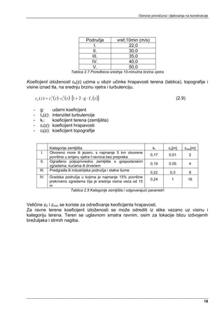 Osnove proračuna i djelovanja na konstrukcije




                                                  Područje       vref,10min (m/s)
                                                      I.               22,0
                                                     II.               30,0
                                                    III.               35,0
                                                    IV.                40,0
                                                     V.                50,0
                                     Tablica 2.7 Poredbena srednja 10-minutna brzina vjetra

Koeficijent izloženosti ce(z) uzima u obzir učinke hrapavosti terena (tablica), topografije i
visine iznad tla, na srednju brzinu vjetra i turbulenciju.

       ce ( z ) = cr2 (z ) ⋅ ct2 (z ) ⋅ [1 + 2 ⋅ g ⋅ I v (z )]                                        (2.9)

   -       g:        udarni koeficijent
   -       Iv(z):    intenzitet turbulencije
   -       kr:       koeficijent terena (zemljišta)
   -       cr(z):    koeficijent hrapavosti
   -       ct(z):    koeficijent topografije


                   Kategorije zemljišta                                              kr        zo[m]      zmin[m]
           I.      Otvoreno more ili jezero, s najmanje 5 km otvorene
                                                                                    0,17       0,01           2
                   površine u smjeru vjetra I ravnica bez prepreka
           II.     Ograđeno poljoprivredno zemljište s gospodarskim
                                                                                    0,19       0.05           4
                   zgradama, kućama ili drvećem
           III.    Predgrađa ili industrijska područja i stalne šume
                                                                                0,22            0,3           8
          IV.      Gradska područja u kojima je najmanje 15% površine
                                                                                0,24             1            16
                   prekriveno zgradama čija je srednja visina veća od 15
                   m
                               Tablica 2.8 Kategorije zemljišta i odgovarajući parametri


Veličine z0 i zmin se koriste za određivanje keoficijenta hrapavosti.
Za ravne terene koeficijent izloženosti se može odrediti iz slike vezano uz visinu i
kategoriju terena. Teren se uglavnom smatra ravnim, osim za lokacije blizu izdvojenih
brežuljaka i strmih nagiba.




                                                                                                                      18
 