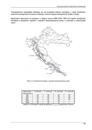 Osnove proračuna i djelovanja na konstrukcije



Temperaturne raspodjele određuju se za europske države uzimajući u obzir izloženost
dnevnim promjenama sunčeva zračenja i dnevni raspon temperature zraka u hladu.

Nacionalni dokument za primjenu u sklopu norme HRN ENV 1991-2-5 sadrži zemljovide
Hrvatske s pripadnim najvišim I najnižim temperaturama zraka u ovisnosti o nadmorskoj
visini.




                  Slika 2.17 Zemljovid Hrvatske s najvišim temperaturama zraka




              Nadmorska      I. područje    II. područje  III. područje  IV. područje
             visina do (m)
                  100             39             38             42            39
                  400             36             36             39            39
                  800             33             34             36            39
                  1200            30             32             34             --
                  1600            28             30             31             --
             Tablica 2.10 Promjena najviše temperature T max,50 s nadmorskom visinom




                                                                                                       23
 
