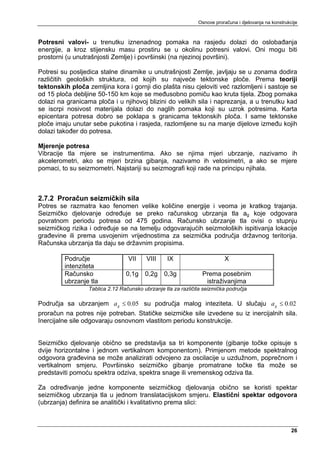 Osnove proračuna i djelovanja na konstrukcije



Potresni valovi- u trenutku iznenadnog pomaka na rasjedu dolazi do oslobađanja
energije, a kroz stijensku masu prostiru se u okolinu potresni valovi. Oni mogu biti
prostorni (u unutrašnjosti Zemlje) i površinski (na njezinoj površini).

Potresi su posljedica stalne dinamike u unutrašnjosti Zemlje, javljaju se u zonama dodira
različitih geoloških struktura, od kojih su najveće tektonske ploče. Prema teoriji
tektonskih ploča zemljina kora i gornji dio plašta nisu cjeloviti već razlomljeni i sastoje se
od 15 ploča debljine 50-150 km koje se međusobno pomiču kao kruta tijela. Zbog pomaka
dolazi na granicama ploča i u njihovoj blizini do velikih sila i naprezanja, a u trenutku kad
se iscrpi nosivost materijala dolazi do naglih pomaka koji su uzrok potresima. Karta
epicentara potresa dobro se poklapa s granicama tektonskih ploča. I same tektonske
ploče imaju unutar sebe pukotina i rasjeda, razlomljene su na manje dijelove između kojih
dolazi također do potresa.

Mjerenje potresa
Vibracije tla mjere se instrumentima. Ako se njima mjeri ubrzanje, nazivamo ih
akcelerometri, ako se mjeri brzina gibanja, nazivamo ih velosimetri, a ako se mjere
pomaci, to su seizmometri. Najstariji su seizmografi koji rade na principu njihala.



2.7.2 Proračun seizmičkih sila
Potres se razmatra kao fenomen velike količine energije i veoma je kratkog trajanja.
Seizmičko djelovanje određuje se preko računskog ubrzanja tla ag koje odgovara
povratnom periodu potresa od 475 godina. Računsko ubrzanje tla ovisi o stupnju
seizmičkog rizika i određuje se na temelju odgovarajućih seizmoloških ispitivanja lokacije
građevine ili prema usvojenim vrijednostima za seizmička područja državnog teritorija.
Računska ubrzanja tla daju se državnim propisima.

         Područje                 VII     VIII    IX                      X
         intenziteta
         Računsko                0,1g    0,2g    0,3g            Prema posebnim
         ubrzanje tla                                             istraživanjima
                  Tablica 2.12 Računsko ubrzanje tla za različita seizmička područja

Područja sa ubrzanjem a g ≤ 0.05 su područja malog inteziteta. U slučaju a g ≤ 0.02
proračun na potres nije potreban. Statičke seizmičke sile izvedene su iz inercijalnih sila.
Inercijalne sile odgovaraju osnovnom vlastitom periodu konstrukcije.


Seizmičko djelovanje obično se predstavlja sa tri komponente (gibanje točke opisuje s
dvije horizontalne i jednom vertikalnom komponentom). Primjenom metode spektralnog
odgovora građevina se može analizirati odvojeno za oscilacije u uzdužnom, poprečnom i
vertikalnom smjeru. Površinsko seizmičko gibanje promatrane točke tla može se
predstaviti pomoću spektra odziva, spektra snage ili vremenskog odziva tla.

Za određivanje jedne komponente seizmičkog djelovanja obično se koristi spektar
seizmičkog ubrzanja tla u jednom translatacijskom smjeru. Elastični spektar odgovora
(ubrzanja) definira se analitički i kvalitativno prema slici:



                                                                                                         26
 
