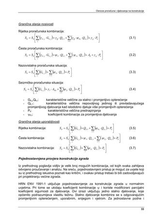 Osnove proračuna i djelovanja na konstrukcije




Granična stanja nosivosti

Rijetka proračunska kombinacija:
               ⎡                                                                         ⎤
     S d = S d ⎢∑ (γ G , j ⋅ Gk , j ) + γ Q ⋅ Qk ,1 + ∑ (γ Q ⋅ψ 0,i ⋅ Qk ,i ) + γ p ⋅ Pk ⎥                           (3.1)
               ⎣ j                                    i >1                               ⎦

Česta proračunska kombinacija:
             ⎡                                                                           ⎤
    S d = Sd ⎢∑ (γ G , j ⋅ Gk , j ) + ψ 11 ⋅ Qk ,1 + ∑ (⋅ψ 2,i ⋅ Qk ,i ) + Ad + γ p ⋅ Pk ⎥                           (3.2)
             ⎣ j                                     i >1                                ⎦

Nazovistalna proračunska situacija:
            ⎡                                    ⎤
   S d = Sd ⎢∑ (Gk , j ) + ∑ ( 2i ⋅ Qk ,i ) + Pk ⎥
                                ψ                                                                                    (3.3)
            ⎣ j            i >1                  ⎦

Seizmička proračunska situacija:
             ⎡                                                ⎤
   S d = S d ⎢∑ (Gk , j ) + γ I ⋅ AEd + ∑ ( 2i ⋅ Qk ,i ) + Pk ⎥
                                             ψ                                                                       (3.4)
             ⎣ j                        i >1                  ⎦

     -    Gk,j,Qk,i:   karakteristične veličine za stalno i promjenljivo opterećenje
     -    Qk,1:        karakteristična veličina nepovoljnog jedinog ili prevladavajućega
          promjenljivog djelovanja kad istodobno djeluje više promjenljivih opterećenja
     -    Pk:            karakteristična veličina prednapinjanja
     -    ψ0,i:          koeficijenti kombinacije za promjenljiva djelovanja

Granična stanja uporabljivosti
                                                       ⎡                                               ⎤
Rijetka kombinacija:                         S d = Sd ⎢∑ (Gk , j ) + Qk ,1 + ∑ ( 0,i ⋅ Qk ,i ) + Pk ⎥
                                                                                    ψ                                (3.5)
                                                       ⎣ j                     i >1                    ⎦
                                                       ⎡                                                      ⎤
Česta kombinacija:                           S d = S d ⎢∑ (Gk , j ) + ψ 11 ⋅ Qk ,1 + ∑ (⋅ψ 2,i ⋅ Qk ,i ) + Pk ⎥      (3.6)
                                                       ⎣ j                           i >1                     ⎦
                                                       ⎡                                    ⎤
Nazovistalna kombinacija:                    S d = S d ⎢∑ (Gk , j ) + ∑ ( 2i ⋅ Qk ,i ) + Pk ⎥
                                                                           ψ                                         (3.7)
                                                       ⎣ j             i                    ⎦

Pojednostavnjena provjera konstrukcija zgrada

Iz prethodnog poglavlja vidljiv je velik broj mogućih kombinacija, od kojih svaka zahtijeva
odvojeno proučavanje i analizu. Na sreću, pojednostavnjeni pristup je moguć za uvjete koji
su iz prethodnog iskustva poznati kao kritični, i ovakav pristup trebao bi biti zadovoljavajući
pri projektiranju većine zgrada.

HRN ENV 1991-1 uključuje pojednostavnjenje za konstrukcije zgrada u normalnim
uvjetima. Pri tome se ukidaju koeficijenti kombinacije ψ i koriste modificirani parcijalni
koeficijenti sigurnosti za djelovanja. Ovi izrazi uključuju jedno stalno djelovanje, koje
općenito podrazumijeva vlastitu težinu. Stalno djelovanje kombinira se s odgovarajućim
promjenljivim opterećenjem, uporabnim, snijegom i vjetrom. Za jednostavne podne i


                                                                                                                                33
 