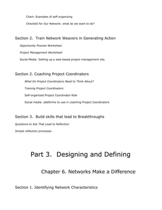 Chart: Examples of self-organizing

        Checklist for Our Network: what do we want to do?




Section 2. Train Network Weavers in Generating Action
   Opportunity Process Worksheet

   Project Management Worksheet

   Social Media: Setting up a web-based project management site.




Section 2. Coaching Project Coordinators
       What Do Project Coordinators Need to Think About?

       Training Project Coordinators

       Self-organized Project Coordinator Role

       Social media: platforms to use in coaching Project Coordinators




Section 3. Build skills that lead to Breakthroughs
Questions to Ask That Lead to Reflection

Simple reflection processes




           Part 3. Designing and Defining

                   Chapter 6. Networks Make a Difference


Section 1. Identifying Network Characteristics
 