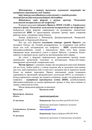 Міністерство з питань тимчасово окупованих територій та
внутрішньо переміщених осіб України
http://mtot.gov.ua/vidbudetsya-seriya-forumiv-v-ramkah-proektu-
ekonomichni-mozhlyvosti-postrazhdalym-vid-konfliktu/
Відбудеться серія форумів в рамках проекту “Економічні
можливості постраждалим від конфлікту”
В рамках реалізації спільного Проекту МТОТ, USAID та Українського
жіночого фонду “Економічні можливості постраждалим від конфлікту”,
відбудеться низка форумів спрямованих на розширення економічних
можливостей ВПО та представників місцевих громад через створення
робочих місць і підтримку мікро-бізнеса.
Заходи відбудуться у Вінницькій, Дніпропетровській, Запорізькій,
Харківській та Херсонській областях.
Під час усіх форумів оголошено конкурс грантів Проекту для
місцевого бізнесу, що готовий розширюватись та створювати нові робочі
місця для осіб, постраждалих від конфлікту – ВПО, демобілізованих
військовослужбовців, людей з інвалідністю. Крім того, буде надана
інформація щодо можливості участі в курсах Проекту з розвитку бізнес-
навичок та програмі малих грантів на започаткування своєї справи.
До участі у форумах запрошуються представники органів влади,
громадських організацій, галузевих та регіональних бізнес-об’єднань,
міжнародних організацій, підприємців тощо.
Метою проекту є допомога людям, які постраждали внаслідок бойових
дій на Сході, знайти роботу з гідною оплатою або ж опанувати нові вміння
для того, щоб утримувати себе та свої сім’ї, заснувати або ж перенести малий
бізнес на мирних територіях. Проект покликаний також підвищити
спроможність організацій громадянського суспільства (ОГС) та учасників з
бізнесу/приватного сектору, які надають підтримку людям, постраждалим від
конфлікту – внутрішньо переміщеним особам (ВПО), демобілізованим
військовослужбовцям та членам приймаючих громад, в тому числі жінкам та
людям з інвалідністю (ЛзІ).
Місця проведення форумів та контакти:
Місто, дата Контактна особа
Краматорськ, Донецька
область
14 листопада
eopackram@gmail.com
Координатор: Кристина Шостир (050) 642 64 66
Громадська організація «Українська Асоціація
Фрілансерів»
Сєвєродонецьк, Луганська
область
15 листопада
eopac.lg@gmail.com
Координатор: Кирило Дубровін (098) 002 99 88
Громадська організація «Сєвєродонецька молодіжна
54
 