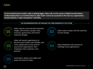 From AI to Analytics: Technology and the Public Sector 14From AI to Analytics: Technology and the Public Sector 14
Cyber
As the world becomes smaller, cyber is getting bigger. Cyber risk is at the centre of digital transformation.
Understanding that is as transformative as cyber itself—and to be successful in this new era, organisations
should embrace a “cyber everywhere” mentality.
Cyber requires more executive attention,
budget, prioritisation, people, tools,
processes, governance, and overall
collective thought.
Cyber needs a leader with the authority
to drive change.
Cyber will require organisations to
become more nimble, more flexible, and
more collaborative as they work to
secure their organisations, their
employees, their customers, and
partners.
Data complexities will continue to
challenge many organisations.
Automation, speed, and insights will
power the future of cyber.
01 02
03 04
05
FIVE RECOMMENDATIONS FOR TACKLING THE CYBER DEMANDS OF THE FUTURE
 