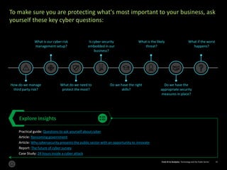 From AI to Analytics: Technology and the Public Sector 15From AI to Analytics: Technology and the Public Sector 15
To make sure you are protecting what's most important to your business, ask
yourself these key cyber questions:
Explore insights
Practical guide: Questions to ask yourself about cyber
Article: Ransoming government
Article: Why cybersecurity presents the public sector with an opportunity to innovate
Report: The future of cyber survey
Case Study: 24 hours inside a cyber attack
How do we manage
third party risk?
What do we need to
protect the most?
Do we have the right
skills?
Do we have the
appropriate security
measures in place?
What is our cyber risk
management setup?
Is cyber security
embedded in our
business?
What is the likely
threat?
What if the worst
happens?
 