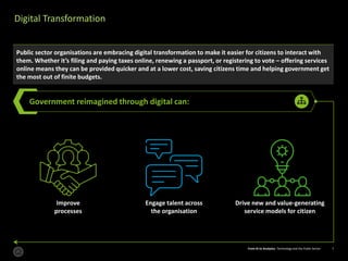 From AI to Analytics: Technology and the Public Sector 7From AI to Analytics: Technology and the Public Sector 7
Digital Transformation
Public sector organisations are embracing digital transformation to make it easier for citizens to interact with
them. Whether it’s filing and paying taxes online, renewing a passport, or registering to vote – offering services
online means they can be provided quicker and at a lower cost, saving citizens time and helping government get
the most out of finite budgets.
Government reimagined through digital can:
Improve
processes
Engage talent across
the organisation
Drive new and value-generating
service models for citizen
 