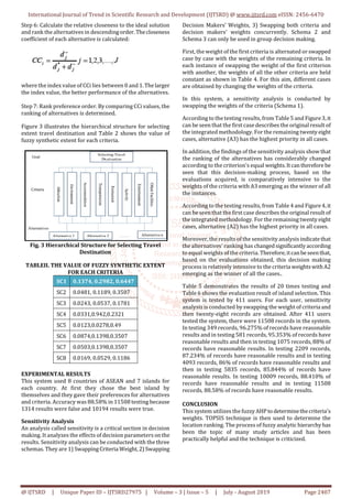 Application of Fuzzy Analytic Hierarchy Process and TOPSIS Methods for ...