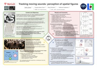 Tracking moving sounds: perception of spatial ﬁgures
CIRMMT – MIL– McGill University CNRS – LaBRI – Université de Bordeaux(1) (2)
Cédric Camier (1)
– François-Xavier Féron (2)
– Catherine Guastavino (1)– David Romblom (1)
( ) Rotation table used by Stockhausen
for Kontakte (1958-1960)
( ) Excerpt of the 241 figures drawn by
Stockhausen for Cosmic pulses (2007)
( ) 48-loudspeaker configuration in the hemi-anechoic
SAL at CIRMMT
( ) Interface for collecting participant’s answers
2 3
4
Context and Objectives
Apparatus and Procedure Simulations and Stimuli
Results and Comments
Emergence of electroacoustic music in the 1950s: composers (e.g. Stochausen,
Xenakis, Nunes etc) became interested in positioning and moving sounds in
space (spatialized composition, spatial interpretation)
Composers have to render their pieces with various loudspeaker configurations,
which could lead to unexpected results. It has to be correctly anticipated
[A. Van de Gorne, “L’interprétation spatiale. essai de formalisation méthodologique.” Demeter, 2002.]
Immersion was reported from composers as one of the most desirable effect
produced by a spatial reproduction system which was linked to source width and
spatial reverberation simulation
[N. Peter, Sweet [re]production Ph.D. dissertation, McGill University, 2010.]
From recent previous works: neither observed effect of reverberation on
upper limit, nor on velocity discrimination
[C. Camier et al. , Does the reverberation affect upper limit for auditory motion perception, ICAD, 2015.]
[I. Frissen et al., “Auditory velocity discrimination in the horizontal plane at very high velocities,”
Hearing research, vol. 316, pp. 94–101, 2014.]
Aim: to determine under which conditions of spatial reproduction system
and of reverberation, simple spatial figures (such as circles,
squares and triangles) can be perceived by a listener positioned
in the center of a loudspeaker array
A 48-speaker circular array with a diameter
of 3.5 m in the hemi-anechoic Spatial Audio
Lab of the Centre for Interdisciplinary
Research in Music Media and Technology (CIRMMT)
Precomputed audio renderings with Matlab and played
by the Max/Msp interface
Task: to indicate which of three figures they perceived (circle, triangle
or square) using a 3-AFC (3 alternative forced choice)
5 variables were manipulated in a 4*12 min series of experiments:
 Rotation direction (CW, CCW)
 Loudspeaker sub-array (4, 16, 48 spk)
 Reverberation (dry, reverberation simulation)
 Spatial rendering techniques (VPAB, WFS)
 Source velocity (0.5, 1, 2 rot/s)
The 13 participants were audio researchers or contemporary music and
electroacoustic composers
Early reflections Late reverberation (diffuse field)
Diffuse field model
Dynamic
mirror
images
Spatial renderer implemented in Matlab:
 Modified VBAP (Angle-Based Amp. Panning)
with a delay & gain propagation computation
from the source locations to the speaker array
 Sample-rate WFS computation with a spatial
window
Early reflections are computed from:
 Dynamic mirror image sources
 Coming from a virtual 4-wall configuration
 From which each reflection coefficient is frequency-dependent
and different from the others
Diffuse field are computed from:
 A 1st-order spherical impulse response measured from a concert
hall and treated to remove the direct path and early reflections.
 Per-channel, frequency-dependent decorrelation filters based
on the statistical description of reverberation.  
 Array geometry is used in filter design for any N-loudspeaker
array
Stimuli source is a pass-band filtered white noise:
 Cut-off frequencies have been selected in order to minimizing
differences in loudspeaker responses and acoustical paths
Factorial 2-way ANOVA reveal significative effects of:
 Trajectory figures (F=4.08, p<0.018)
 Speaker configuration (F=14.06, p~=0)
 Interaction between these two factors (F=7.57, p~=0)
 Velocity (F=23.05, p~=0)
 Spatial renderer (F=23.81, p~=0)
 Interaction between these two factors (F=3.96, p<0.02)
 Interaction between participants and velocities and
between participants and trajectory figures
Comments from participants:
 “Transition from a figure perception to a rhythm perception according to
the velocity”
 “Harder in low velocities” vs “easier in low velocities”
 “The reverberation seems to compensate for the holes to the benefit of
a coutinuous trajectory when the number of speakers is small”
1
0.5 rot/s 1 rot/s 2 rot/s
0.4
0.6
0.8
1
Velocity/Session
Session1
Session2
Session3
Session4
0.5 rot/s 1 rot/s 2 rot/s
0.4
0.6
0.8
1
Velocity/Spat renderer (for 48spk)
Vbap
WFS
0.5 rot/s 1 rot/s 2 rot/s
0.4
0.6
0.8
1
Correctanswerrate
Velocity/Rev
dry
Rev
0.5 rot/s 1 rot/s 2 rot/s
0.4
0.6
0.8
1
Velocity/Config.
48spk
16spk
4spk
Circ Triangle Square
0.4
0.6
0.8
1
Figure/Config. (for VBAP)
48spk
16spk
4spk
Correct answers rate over 13 participants classified
in various paired conditions. ( ) denotes significative
differences for a given x-axis condition
Main conclusions:
 Simple figures (circles, triangles) are better perceived and
16 spk is good loudspeaker configuration
 Confusions in the 4-spk config., especially at low velocity
 WFS renderings facilitate the figure perception at low velovity
 No observed effect of the modeled reverberation
 