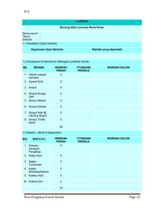 H-S


                                            LATIHAN

                                 Borang Ujian Lencana Keris Emas

Nama penuh :
Tahun         :
Sekolah       :
1.1 Kesetiaan (Ujian bertulis)

        Keputusan Ujian Bertulis                        Markah yang diperolehi



1.2 Kecekapan & Kemahiran (Bahagian praktikal /amali)

BIL       BIDANG            MARKAH          T/TANGAN               MARKAH CALON
                             PENUH           PENGUJI
 1    Teknik melipat           5
      bendera
 2    Isyarat Sulit              5

 3    Anduh                      5

 4    Simpul Bunga               5
      Geti
 5    Simpul Manok               5

 6    Simpul Sentak              5

 7    Simpul belit @             5
      Lilit Dua Sinpul
 8    Simpul Tindih              5
      Kasih
                                 40
1.3 Disiplin , Minat & Dayausaha

BIL      BIDANG             MARKAH          T/TANGAN               MARKAH CALON
                             PENUH           PENGUJI
 1    Pakaian                  5
      Seragam
      Pengakap
 2    Kajian Ikan                5

 3    Kajian                     5
      Tumbuhan
 4    Kajian                     5
      Binatang/Haiwan
 5    Koleksi Hobi               5

 6    Potensi Diri               5
                                 30

 Nota Pengakap Kanak-Kanak                                                       Page 12
 