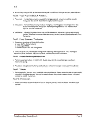 H-S


vi. Korum bagi mesyuarat AJK hendaklah sebanyak 2/3 daripada bilangan ahli-ahli jawatankuasa.

Fasal 6 : Tugas Pegawai Atau AJK Persatuan.

i. Pengerusi - menjadi pengerusi mesyuarat, bertanggungjawab untuk memastikan segala
              mesyuarat dan aktiviti dijalankan mengikut perlembagaan.

ii. Setiausaha - menjalankan urusan persatuan mengikut perlembagaan, menyimpan minit dan
               surat, menulis laporan mingguan, menyimpan segala rekod dan menyediakan
               laporan tahunan persatuan.

iii. Bendahari - bertanggungjawab dalam hal kutipan kewangan persatuan, apabila ada kutipan
                berlaku beliau perlu menyerahkan wang dan senarai nama ahli terlibat kepada Guru
                Penasihat.
Fasal 7 : Punca Kewangan / Pendapatan.
i. Kewangan persatuan ini diperolehi melalui :
   a. wang SUWA (Kokurikulum).
   b. sumbangan PIBG.
   c. derma daripada ahli dan orang ramai.

ii. Semua kutipan dan perbelanjaan wang untuk sebarang aktiviti persatuan perlu mendapat
    kelulusan pihak pentadbir sekolah dan rekod perbelanjaan mesti disediakan.
Fasal 8 : Pindaan Perlembagaan Persatuan.

i. Perlembagaan persatuan ini tidak boleh diubah atau dipinda kecuali dengan keputusan
   mesyuarat agung.

ii. Perubahan atau pindaan itu hanya berkuatkuasa setelah mendapat persetujuan Guru Besar.

Fasal 9 : Tafsiran.
i. Sekiranya timbul sesuatu yang tidak jelas mengenai tafsiran dalam perlembagaan ini, perkara itu
   hendaklah dirujukkan kepada Mesyuarat Jawatankuasa. Keputusan Jawatankuasa mengenai
   perkara itu adalah muktamad.
Fasal 10 : Pembubaran.

i. Persatuan ini tidak boleh dibubarkan kecuali dengan persetujuan Guru Besar atau Pentadbir
   Sekolah.




 Nota Pengakap Kanak-Kanak                                                                 Page 3
 