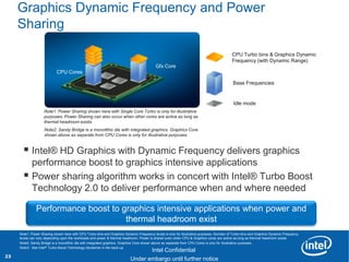 Graphics Dynamic Frequency and Power
     Sharing

                                                                                                                                           CPU Turbo bins & Graphics Dynamic
                                                                                                                                           Frequency (with Dynamic Range)
                                                                                          Gfx Core
                            CPU Cores

                                                                                                                                           Base Frequencies


                                                                                                                                           Idle mode
                    Note1: Power Sharing shown here with Single Core Turbo is only for illustrative
                    purposes. Power Sharing can also occur when other cores are active as long as
                    thermal headroom exists
                    Note2: Sandy Bridge is a monolithic die with integrated graphics. Graphics Core
                    shown above as separate from CPU Cores is only for illustrative purposes.


        Intel® HD Graphics with Dynamic Frequency delivers graphics
         performance boost to graphics intensive applications
        Power sharing algorithm works in concert with Intel® Turbo Boost
         Technology 2.0 to deliver performance when and where needed

               Performance boost to graphics intensive applications when power and
                                     thermal headroom exist
      Revision - 01
     Note1: Power Sharing shown here with CPU Turbo bins and Graphics Dynamic Frequency levels is only for illustrative purposes. Number of Turbo bins and Graphics Dynamic Frequency
     levels can vary depending upon the workloads and power & thermal headroom. Power is shared even when CPU & Graphics cores are active as long as thermal headroom exists
     Note2: Sandy Bridge is a monolithic die with integrated graphics. Graphics Core shown above as separate from CPU Cores is only for illustrative purposes.
     Note3: See Intel® Turbo Boost Technology disclaimer in the back-up
                                                                                        Intel Confidential
23                                                        Product Positioning – Not End-User Messaging
                                                                  Under embargo until further notice
 