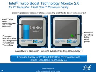 Intel® Turbo Boost Technology Monitor 2.0
        for 2nd Generation Intel® Core™ Processor Family

           Displays processor frequency changes including Intel® Turbo Boost technology 2.0


Intel® Turbo
Boost
Technology
frequency


                                                                                           Processor
                                                                                           operating
 Processor
                                                                                           below
 operation when
                                                                                           rated
 not using Intel
                                                                                           power
 Turbo Boost
 Technology


               A Windows* 7 application , targeting availability on Intel.com January‟11

                   End-user display for 2nd Gen Intel® Core™ Processors with
                               Intel® Turbo Boost Technology 2.0
     Revision - 01

                                            Intel Confidential
24                           Product Positioning – Not End-User Messaging
                                     Under embargo until further notice
 