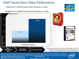 Intel® Quick Sync Video Performance
                                                             Intel® Core™ i5-650 Processor (2C4T, 4M Cache, 3.2 GHz)

                                                             Intel® Core™ i5-2400 Processor (4C4T, 6M Cache, 3.1 GHz)
                                                  2.50
Normalized to Intel ® Core® i5 Processor 650 (2C4T, 4M




                                                                  Higher is Better




                                                  2.00

                                                                                                                  2.00

                                                  1.50




                                                  1.00
                                                                                     1.00
Cache, 3.2 GHz)




                                                  0.50




                                                  0.00

                                                                                            MediaShow* Espresso

                                                            Micro-                                                           HD Video transcode that converts a 720p video clip from a
                                                                                      HD Graphics
                                                         architectural                                    Quick Sync Video       MinoHD* handheld HD camcorder, and prepares it for
                                                                                     Improvements
                                                            Gains                                                                  playback on an Apple* iPod* portable media player.

                                                          Revision - 01
        Performance tests and ratings are measured using specific computer systems and / or components and reflect the approximate performance of Intel products as
        measured by those tests. Any difference in system hardware or software design or configuration may affect actual performance. Buyers should consult other sources of
        information to evaluate the performance of systems or components they are considering purchasing. For more information on performance tests and on the performance
        of Intel products, brands may be claimed as the property of
        *Other names and visit http://www.intel.com/performance/ others.
                                                                                           Intel Confidential
         29
        System Configurations and Disclaimers: Beginning of Presentation                      Product Positioning – Not End-User Messaging
                                                                                                      Under embargo until further notice
 