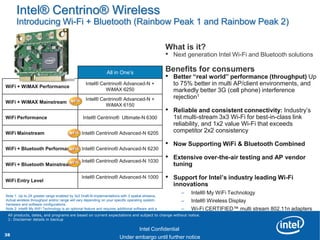 Intel® Centrino® Wireless
     Introducing Wi-Fi + Bluetooth (Rainbow Peak 1 and Rainbow Peak 2)

                                                                              What is it?
                                                                              • Next generation Intel Wi-Fi and Bluetooth solutions

                                                 All in One‟s                 Benefits for consumers
                                                                              • Better “real world” performance (throughput) Up
WiFi + WiMAX Performance
                                       Intel® Centrino® Advanced-N +              to 75% better in multi AP/client environments, and
                                                WiMAX 6250                        markedly better 3G (cell phone) interference
                                       Intel® Centrino® Advanced-N +              rejection1
WiFi + WiMAX Mainstream
                                                WiMAX 6150
                                                                              •   Reliable and consistent connectivity: Industry‟s
WiFi Performance                     Intel® Centrino® Ultimate-N 6300             1st multi-stream 3x3 Wi-Fi for best-in-class link
                                                                                  reliability, and 1x2 value Wi-Fi that exceeds
WiFi Mainstream                      Intel® Centrino® Advanced-N 6205             competitor 2x2 consistency

                                                                              •   Now Supporting WiFi & Bluetooth Combined
WiFi + Bluetooth Performance         Intel® Centrino® Advanced-N 6230

                                     Intel® Centrino® Advanced-N 1030
                                                                              •   Extensive over-the-air testing and AP vendor
WiFi + Bluetooth Mainstream                                                       tuning

WiFi Entry Level
                                     Intel® Centrino® Advanced-N 1000         •   Support for Intel‟s industry leading Wi-Fi
                                                                                  innovations
                                                                                      –    Intel® My WiFi Technology
Note 1: Up to 2X greater range enabled by 3x3 Draft-N implementations with 3 spatial streams.
Actual wireless throughput and/or range will vary depending on your specific operating system,  – Intel® Wireless Display
hardware and software configurations.
Note 2: Intel® My WiFi Technology is an optional feature and requires additional software and a – Wi-Fi CERTIFIED™ multi    stream 802.11n adapters
Centrino® wireless adapter. Wi-Fi devices must be certified by the Wi-Fi Alliance for
      Revision - 01
 All products, dates, and programs are based on current expectations and subject to change without notice.
802.11b/g/a in order to connect.
 1: Disclaimer details in backup
Note 3: Comparing estimated power of Intel® WiFi Link 6200 with prior generation WiFi Link
5100. Power values are targets and are subject to change
                                                                 Intel Confidential
38                                         Product Positioning – Not End-User Messaging
                                                   Under embargo until further notice
 