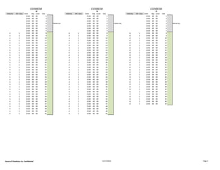 M N O
Velocity Wt. class Aisle Bay Level Slot Velocity Wt. class Aisle Bay Level Slot Velocity Wt. class Aisle Bay Level Slot
2130 00 00 1 2140 00 00 1 2150 00 00 1
2130 00 00 2 2140 00 00 2 2150 00 00 2
2130 00 00 3 2140 00 00 3 2150 00 00 3
2130 00 00 4 Home Loc. 2140 00 00 4 Home Loc. 2150 00 00 4 Home Loc.
2130 00 00 5 2140 00 00 5 2150 00 00 5
2130 00 00 6 2140 00 00 6 2150 00 00 6
2130 00 00 7 2140 00 00 7 2150 00 00 7
A 1 2130 00 00 8 A 1 2140 00 00 8 A 1 2150 00 00 8
A 1 2130 00 00 9 A 1 2140 00 00 9 A 1 2150 00 00 9
A 1 2130 00 00 10 A 1 2140 00 00 10 A 1 2150 00 00 10
A 1 2130 00 00 11 A 1 2140 00 00 11 A 1 2150 00 00 11
A 1 2130 00 00 12 A 1 2140 00 00 12 A 1 2150 00 00 12
A 1 2130 00 00 13 A 1 2140 00 00 13 A 1 2150 00 00 13
A 1 2130 00 00 14 A 1 2140 00 00 14 A 1 2150 00 00 14
A 1 2130 00 00 15 A 1 2140 00 00 15 A 1 2150 00 00 15
A 1 2130 00 00 16 A 1 2140 00 00 16 A 1 2150 00 00 16
A 1 2130 00 00 17 A 1 2140 00 00 17 A 1 2150 00 00 17
A 1 2130 00 00 18 A 1 2140 00 00 18 A 1 2150 00 00 18
A 1 2130 00 00 19 A 1 2140 00 00 19 A 1 2150 00 00 19
A 1 2130 00 00 20 A 1 2140 00 00 20 A 1 2150 00 00 20
A 1 2130 00 00 21 A 1 2140 00 00 21 A 1 2150 00 00 21
A 1 2130 00 00 22 A 1 2140 00 00 22 A 1 2150 00 00 22
A 1 2130 00 00 23 A 1 2140 00 00 23 A 1 2150 00 00 23
A 1 2130 00 00 24 A 1 2140 00 00 24 A 1 2150 00 00 24
A 1 2130 00 00 25 A 1 2140 00 00 25 A 1 2150 00 00 25
A 1 2130 00 00 26 A 1 2140 00 00 26 A 1 2150 00 00 26
A 1 2130 00 00 27 A 1 2140 00 00 27 A 1 2150 00 00 27
A 1 2130 00 00 28 A 1 2140 00 00 28 A 1 2150 00 00 28
A 1 2130 00 00 29 A 1 2140 00 00 29 A 1 2150 00 00 29
A 1 2130 00 00 30 A 1 2140 00 00 30 A 1 2150 00 00 30
A 1 2130 00 00 31 A 1 2140 00 00 31 A 1 2150 00 00 31
A 1 2130 00 00 32 A 1 2140 00 00 32 A 1 2150 00 00 32
A 1 2130 00 00 33 A 1 2140 00 00 33 A 1 2150 00 00 33
A 1 2130 00 00 34 A 1 2140 00 00 34 A 1 2150 00 00 34
A 1 2130 00 00 35 A 1 2140 00 00 35 A 1 2150 00 00 35
A 1 2130 00 00 36 A 1 2140 00 00 36 A 1 2150 00 00 36
A 1 2130 00 00 37 A 1 2140 00 00 37 A 1 2150 00 00 37
A 1 2130 00 00 38 A 1 2140 00 00 38
A 1 2130 00 00 39 A 1 2140 00 00 39
A 1 2130 00 00 40 A 1 2140 00 00 40
A 1 2130 00 00 41 A 1 2140 00 00 41
Ea. Ln holds 3 plts Ea. Ln holds 4 plts Ea. Ln holds 3 plts
House of Cheatham, Inc. Confidential 11/17/2016 Page 5
 