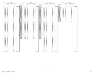 width 84 height 76 width 84 height 76 width 84 height 51 width 84 height 51
Aerosols Aisle Aerosols Aisle Aerosols Aisle Aerosols
Aisle Bay Level Slot 2030 Aisle Bay Level Slot 2035 Aisle Bay Level Slot 2035 Aisle Bay Level Slot
2030 01 01 1 2030 02 01 1 2035 01 01 1 2035 11 10 1
2030 01 01 2 2030 02 01 2 2035 01 01 2 2035 11 10 2
2030 01 10 1 2030 02 10 1 2035 01 10 1 2035 11 20 1
2030 01 10 2 2030 02 10 2 2035 01 10 2 2035 11 20 2
2030 01 20 1 2030 02 20 1 2035 01 20 1 2035 11 30 1
2030 01 20 2 2030 02 20 2 2035 01 20 2 2035 11 30 2
2030 03 01 1 2030 04 01 1 2035 01 30 1 2035 13 01 1
2030 03 01 2 2030 04 01 2 2035 01 30 2 2035 13 01 2
2030 03 10 1 2030 04 10 1 2035 03 01 1 2035 13 10 1
2030 03 10 2 2030 04 10 2 2035 03 01 2 2035 13 10 2
2030 03 20 1 2030 04 20 1 2035 03 10 1 2035 13 20 1
2030 03 20 2 2030 04 20 2 2035 03 10 2 2035 13 20 2
2030 05 01 1 2030 06 01 1 2035 03 20 1 2035 13 30 1
2030 05 01 2 2030 06 01 2 2035 03 20 2 2035 13 30 2
2030 05 10 1 2030 06 10 1 2035 03 30 1
2030 05 10 2 2030 06 10 2 2035 03 30 2
2030 05 20 1 2030 06 20 1 2035 05 01 1
2030 05 20 2 2030 06 20 2 2035 05 01 2
2030 07 01 1 2030 08 01 1 2035 05 10 1
2030 07 01 2 2030 08 01 2 2035 05 10 2
2030 07 10 1 2030 08 10 1 2035 05 20 1
2030 07 10 2 2030 08 10 2 2035 05 20 2
2030 07 20 1 2030 08 20 1 2035 05 30 1
2030 07 20 2 2030 08 20 2 2035 05 30 2
2030 09 01 1 2030 10 01 1 2035 07 01 1
2030 09 01 2 2030 10 01 2 2035 07 01 2
2030 09 10 1 2030 10 10 1 2035 07 10 1
2030 09 10 2 2030 10 10 2 2035 07 10 2
2030 09 20 1 2030 10 30 1 2035 07 20 1
2030 09 20 2 2030 10 30 2 2035 07 20 2
2030 11 01 1 2035 07 30 1
2030 11 01 2 2035 07 30 2
2030 11 10 1 2035 09 01 1
2030 11 10 2 2035 09 01 2
2030 11 20 1 2035 09 10 1
2030 11 20 2 2035 09 10 2
2030 13 01 1 2035 09 20 1
2030 13 01 2 2035 09 20 2
2030 13 10 1 2035 09 30 1
2030 13 10 2 2035 09 30 2
2030 13 20 1 2035 11 01 1
2030 13 20 2 2035 11 01 2
Ea. slot holds 1 plt Ea. slot holds 1 pltEa. slot holds 1 plt Ea. slot holds 1 plt
House of Cheatham, Inc. Confidential 11/17/2016 Page 9
 