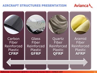469486322-SRMnTRAINING-675f021d6a06793-pdf.pdf