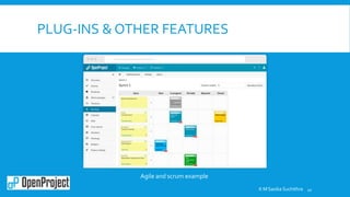 PLUG-INS & OTHER FEATURES
10
Agile and scrum example
K M Sasika Suchithra
 