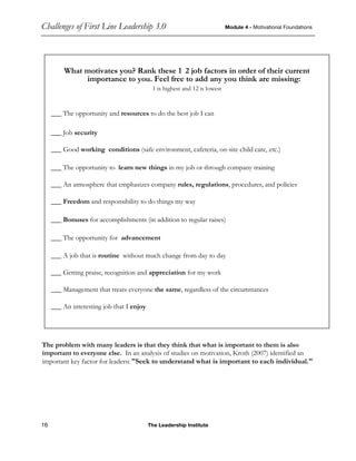 Challenges of First Line Leadership 3.0 Module 4 - Motivational Foundations
16 The Leadership Institute
What motivates you? Rank these 1 2 job factors in order of their current
importance to you. Feel free to add any you think are missing:
1 is highest and 12 is lowest
___ The opportunity and resources to do the best job I can
___ Job security
___ Good working conditions (safe environment, cafeteria, on-site child care, etc.)
___ The opportunity to learn new things in my job or through company training
___ An atmosphere that emphasizes company rules, regulations, procedures, and policies
___ Freedom and responsibility to do things my way
___ Bonuses for accomplishments (in addition to regular raises)
___ The opportunity for advancement
___ A job that is routine without much change from day to day
___ Getting praise, recognition and appreciation for my work
___ Management that treats everyone the same, regardless of the circumstances
___ An interesting job that I enjoy
The problem with many leaders is that they think that what is important to them is also
important to everyone else. In an analysis of studies on motivation, Kroth (2007) identified an
important key factor for leaders: "Seek to understand what is important to each individual."
 