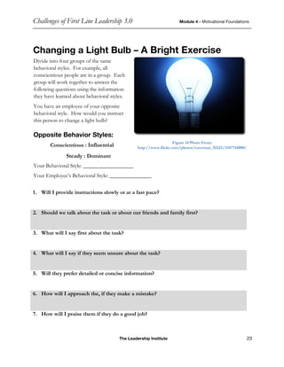 Challenges of First Line Leadership 3.0 Module 4 - Motivational Foundations
The Leadership Institute 23
Changing a Light Bulb – A Bright Exercise
Divide into four groups of the same
behavioral styles. For example, all
conscientious people are in a group. Each
group will work together to answer the
following questions using the information
they have learned about behavioral styles.
You have an employee of your opposite
behavioral style. How would you instruct
this person to change a light bulb?
Opposite Behavior Styles:
Conscientious : Influential
Steady : Dominant
Your Behavioral Style: __________________
Your Employee’s Behavioral Style: _______________
1. Will I provide instructions slowly or at a fast pace?
2. Should we talk about the task or about our friends and family first?
3. What will I say first about the task?
4. What will I say if they seem unsure about the task?
5. Will they prefer detailed or concise information?
6. How will I approach the, if they make a mistake?
7. How will I praise them if they do a good job?
Figure 14 Photo From:
http://www.flickr.com/photos/caveman_92223/3347745000/
 