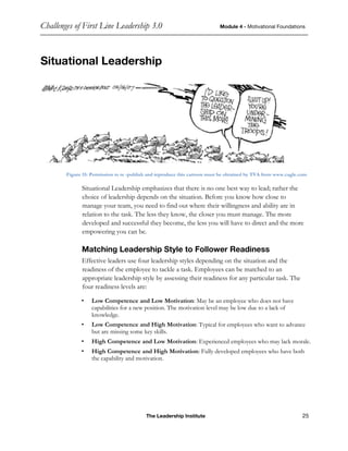 Challenges of First Line Leadership 3.0 Module 4 - Motivational Foundations
The Leadership Institute 25
Situational Leadership
Figure 15: Permission to re -publish and reproduce this cartoon must be obtained by TVA from www.cagle.com
Situational Leadership emphasizes that there is no one best way to lead; rather the
choice of leadership depends on the situation. Before you know how close to
manage your team, you need to find out where their willingness and ability are in
relation to the task. The less they know, the closer you must manage. The more
developed and successful they become, the less you will have to direct and the more
empowering you can be.
Matching Leadership Style to Follower Readiness
Effective leaders use four leadership styles depending on the situation and the
readiness of the employee to tackle a task. Employees can be matched to an
appropriate leadership style by assessing their readiness for any particular task. The
four readiness levels are:
• Low Competence and Low Motivation: May be an employee who does not have
capabilities for a new position. The motivation level may be low due to a lack of
knowledge.
• Low Competence and High Motivation: Typical for employees who want to advance
but are missing some key skills.
• High Competence and Low Motivation: Experienced employees who may lack morale.
• High Competence and High Motivation: Fully developed employees who have both
the capability and motivation.
 