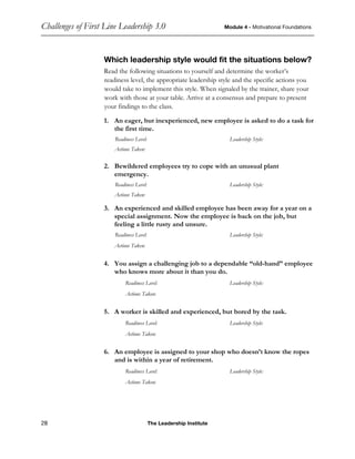 Challenges of First Line Leadership 3.0 Module 4 - Motivational Foundations
28 The Leadership Institute
Which leadership style would fit the situations below?
Read the following situations to yourself and determine the worker’s
readiness level, the appropriate leadership style and the specific actions you
would take to implement this style. When signaled by the trainer, share your
work with those at your table. Arrive at a consensus and prepare to present
your findings to the class.
1. An eager, but inexperienced, new employee is asked to do a task for
the first time.
Readiness Level: Leadership Style:
Actions Taken:
2. Bewildered employees try to cope with an unusual plant
emergency.
Readiness Level: Leadership Style:
Actions Taken:
3. An experienced and skilled employee has been away for a year on a
special assignment. Now the employee is back on the job, but
feeling a little rusty and unsure.
Readiness Level: Leadership Style:
Actions Taken:
4. You assign a challenging job to a dependable “old-hand” employee
who knows more about it than you do.
Readiness Level: Leadership Style:
Actions Taken:
5. A worker is skilled and experienced, but bored by the task.
Readiness Level: Leadership Style:
Actions Taken:
6. An employee is assigned to your shop who doesn’t know the ropes
and is within a year of retirement.
Readiness Level: Leadership Style:
Actions Taken:
 
