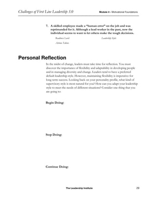 Challenges of First Line Leadership 3.0 Module 4 - Motivational Foundations
The Leadership Institute 29
7. A skilled employee made a “human error” on the job and was
reprimanded for it. Although a lead worker in the past, now the
individual seems to want to let others make the tough decisions.
Readiness Level: Leadership Style:
Actions Taken:
Personal Reflection
In the midst of change, leaders must take time for reflection. You must
discover the importance of flexibility and adaptability in developing people
and in managing diversity and change. Leaders tend to have a preferred
default leadership style. However, maintaining flexibility is imperative for
long-term success. Looking back on your personality profile, what kind of
supervisory style is most natural for you? How can you adapt your leadership
style to meet the needs of different situations? Consider one thing that you
are going to:
Begin Doing:
Stop Doing:
Continue Doing:
 