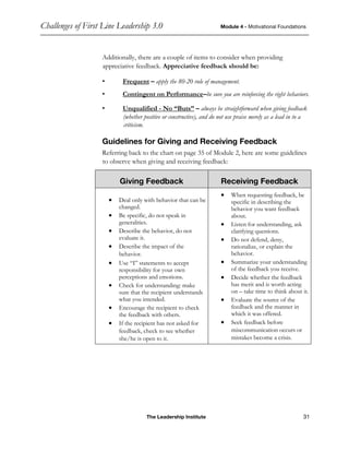 Challenges of First Line Leadership 3.0 Module 4 - Motivational Foundations
The Leadership Institute 31
Additionally, there are a couple of items to consider when providing
appreciative feedback. Appreciative feedback should be:
• Frequent – apply the 80-20 rule of management.
• Contingent on Performance–be sure you are reinforcing the right behaviors.
• Unqualified - No “Buts” – always be straightforward when giving feedback
(whether positive or constructive), and do not use praise merely as a lead in to a
criticism.
Guidelines for Giving and Receiving Feedback
Referring back to the chart on page 35 of Module 2, here are some guidelines
to observe when giving and receiving feedback:
Giving Feedback Receiving Feedback
 Deal only with behavior that can be
changed.
 Be specific, do not speak in
generalities.
 Describe the behavior, do not
evaluate it.
 Describe the impact of the
behavior.
 Use “I” statements to accept
responsibility for your own
perceptions and emotions.
 Check for understanding: make
sure that the recipient understands
what you intended.
 Encourage the recipient to check
the feedback with others.
 If the recipient has not asked for
feedback, check to see whether
she/he is open to it.
 When requesting feedback, be
specific in describing the
behavior you want feedback
about.
 Listen for understanding, ask
clarifying questions.
 Do not defend, deny,
rationalize, or explain the
behavior.
 Summarize your understanding
of the feedback you receive.
 Decide whether the feedback
has merit and is worth acting
on – take time to think about it.
 Evaluate the source of the
feedback and the manner in
which it was offered.
 Seek feedback before
miscommunication occurs or
mistakes become a crisis.
 