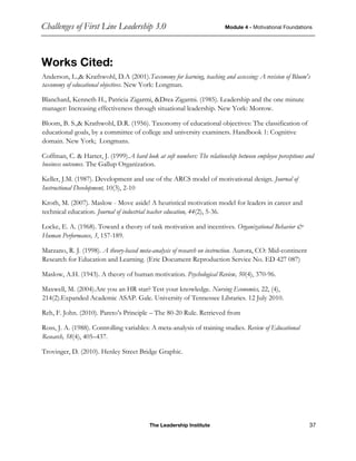 Challenges of First Line Leadership 3.0 Module 4 - Motivational Foundations
The Leadership Institute 37
Works Cited:
Anderson, L.,& Krathwohl, D.A (2001).Taxonomy for learning, teaching and assessing: A revision of Bloom's
taxonomy of educational objectives. New York: Longman.
Blanchard, Kenneth H., Patricia Zigarmi, &Drea Zigarmi. (1985). Leadership and the one minute
manager: Increasing effectiveness through situational leadership. New York: Morrow.
Bloom, B. S.,& Krathwohl, D.R. (1956). Taxonomy of educational objectives: The classification of
educational goals, by a committee of college and university examiners. Handbook 1: Cognitive
domain. New York; Longmans.
Coffman, C. & Harter, J. (1999).A hard look at soft numbers: The relationship between employee perceptions and
business outcomes. The Gallup Organization.
Keller, J.M. (1987). Development and use of the ARCS model of motivational design. Journal of
Instructional Development, 10(3), 2-10
Kroth, M. (2007). Maslow - Move aside! A heuristical motivation model for leaders in career and
technical education. Journal of industrial teacher education, 44(2), 5-36.
Locke, E. A. (1968). Toward a theory of task motivation and incentives. Organizational Behavior &
Human Performance, 3, 157-189.
Marzano, R. J. (1998). A theory-based meta-analysis of research on instruction. Aurora, CO: Mid-continent
Research for Education and Learning. (Eric Document Reproduction Service No. ED 427 087)
Maslow, A.H. (1943). A theory of human motivation. Psychological Review, 50(4), 370-96.
Maxwell, M. (2004).Are you an HR star? Test your knowledge. Nursing Economics, 22, (4),
214(2).Expanded Academic ASAP. Gale. University of Tennessee Libraries. 12 July 2010.
Reh, F. John. (2010). Pareto’s Principle – The 80-20 Rule. Retrieved from
Ross, J. A. (1988). Controlling variables: A meta-analysis of training studies. Review of Educational
Research, 58(4), 405–437.
Trovinger, D. (2010). Henley Street Bridge Graphic.
 