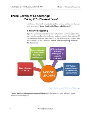 Challenges of First Line Leadership 3.0 Module 4 - Motivational Foundations
6 The Leadership Institute
Three Levels of Leadership:
Taking It To The Next Level!
Let’s look at three levels of leadership and see how we can take it to the next
level. Remember, “Great Leadership Makes a Difference!”
1. Passive Leadership
A passive leader acts as an administrator who follows a routine, applies rules
and procedures, and avoids risk. Passive leaders never stick their neck out. If
a new situation confronts them, they try to find a rule or policy to cover it so
they don’t have to make decisions. In fact, no real leadership occurs in
this dimension.
Figure 3 Graphic created by Mary Morse. No Copyright.
Passive leaders exhibit passive avoidant behaviors. The behaviors listed below are typical
passive avoidant behaviors.
PASSIVE
LEADERS
Does minimum
to get by
Does not invest
in relationship
building or
development
Will manipulate
& exploit
employees in
order to
"look good"
Will "fudge,"
make excuses,
take shortcuts,
blame others
 
