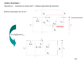 100
Hypothèses : transistor en mode actif  schéma équivalent du transistor
Analyse dynamique :

iC
1
vg
R1 // R2
RE
hie
hfeib
ib
vs
Rc
en négligeant hoe...
Schéma dynamique du circuit :

iC
1
vg
R1
R2
RE
ib
vs
Rc
(circuit ouvert)
hie
hoe
-1
hfeib
transistor
 