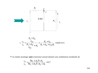 104
RL
ve
R1
vs
C
.i
1
03
,
0
1
1











R
h
h
R
h
R
R
h
h
R
h
h
R
v
v
fe
ie
z
ie
z
fe
ie
z
fe
ie
z
e
s
 Le même montage sans transistor aurait donnée une ondulation résiduelle de
 
 
7
.
0
//
//
1
2
2 




R
R
R
R
R
R
R
v
v
L
z
L
z
e
s

4
.
0
 