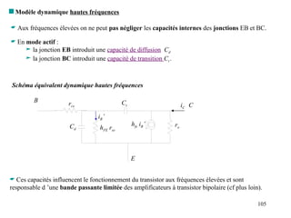 105
 Modèle dynamique hautes fréquences
 Aux fréquences élevées on ne peut pas négliger les capacités internes des jonctions EB et BC.
 En mode actif :
 la jonction EB introduit une capacité de diffusion Cd
 la jonction BC introduit une capacité de transition Ct .
Schéma équivalent dynamique hautes fréquences
iB’
hFE rse
hfe iB’
iC
ro
Ct
Cd
 Ces capacités influencent le fonctionnement du transistor aux fréquences élevées et sont
responsable d ’une bande passante limitée des amplificateurs à transistor bipolaire (cf plus loin).
B
C
E
rce
 