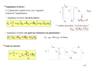 112
vg rB hie hfeib
ie
ve
iL
RE
 Gain en courant :
 
B
E
fe
ie
fe
e
L
i
r
R
h
h
h
i
i
A
1
1





 rc
 Impédance d’entrée :
 
   
E
fe
B
E
fe
ie
B
e
e
e R
h
r
R
h
h
r
i
v
Z //
1
// 




 Impédance d’entrée vue de la source :
  E
fe
E
fe
ie
e R
h
R
h
h
Z 


 1
'
 Impédance d’entrée vue après les résistances de polarisation :
'
e
Z
 Ze dépend de l’endroit d’où vous “regardez”
l’entrée de l’amplificateur.
  b
fe
E
R i
h
R
V E


 1
 schéma équivalent “vu de la source” :
rB hie
ie
ve
 
1

fe
E h
R
Ze
b
fei
h
(hie ~qq. 100 à qq. 1k Ohms)
 