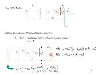 114
Avec l’effet Early :
ie iL
vg rB hie hfeib
ve
Rc
RE
1

oe
h vsortie
Zs’
Méthode de calcul possible (en fait la plus simple ici) :
Zs’ = RTh
AB
= résistance entre A et B, avec vg court-circuité
= vs / is !
is
rB hie hfeib
RE
1

oe
h
ib
vs
A


B
     
b
s
E
b
fe
s
oe
s i
i
R
i
h
i
h
v 


  1
:
1
   
b
s
E
b
ie i
i
R
i
h 


0
:
2
E
ie
ie
E
E
ie
E
fe
oe
s
s
s
R
h
h
R
R
h
R
h
h
i
v
Z











 
1
1
 