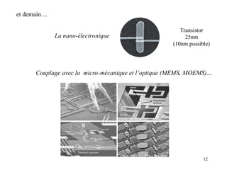 12
et demain…
La nano-électronique
Transistor
25nm
(10nm possible)
Couplage avec la micro-mécanique et l’optique (MEMS, MOEMS)…
 