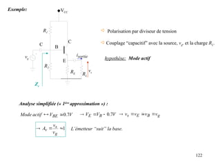 122
Exemple:
 Polarisation par diviseur de tension
 Couplage “capacitif” avec la source, vg, et la charge RL.
hypothèse: Mode actif
Analyse simplifiée (« 1ière
approximation ») :
V
V
actif
Mode BE 7
.
0

 V
V
V B
E 7
.
0


 g
B
E
s v
v
v
v 



1



g
s
v
v
v
A L’émetteur “suit” la base.
R1
R2
RE
VCC
C
vs
vg
E
B
C
RL
sortie
i
Ze
 