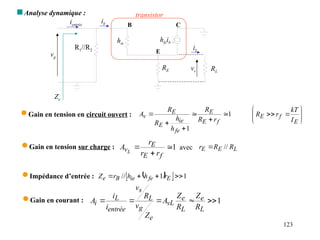 123
1
1






f
E
E
fe
ie
E
E
v
r
R
R
h
h
R
R
A
 Gain en tension en circuit ouvert : 









E
f
E
I
kT
r
R
 Analyse dynamique :
 Gain en tension sur charge : 1



f
E
E
v
r
r
r
A L L
E
E R
R
r //

avec
 Impédance d’entrée :  
  1
1
// 


 E
fe
ie
B
e r
h
h
r
Z
Ze
 Gain en courant : 1





L
e
L
e
vL
e
g
L
s
entrée
L
i
R
Z
R
Z
A
Z
v
R
v
i
i
A
R1//R2
vg
vs
hie
hfeib
RE
transistor
B
E
C
RL
ientrée
iL
ib
 