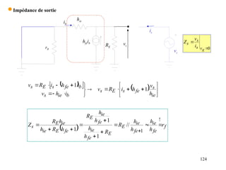 124
 Impédance de sortie
0


g
v
s
s
s
i
v
Z
is
vs
rB
hfeib
RE
vs
hie
ib
  f
fe
ie
fe
ie
E
E
fe
ie
fe
ie
E
fe
E
ie
ie
E
s r
h
h
h
h
R
R
h
h
h
h
R
h
R
h
h
R
Z
!
1
//
1
1
1











 
  










b
ie
s
b
fe
s
E
s
i
h
v
i
h
i
R
v 1
  









ie
s
fe
s
E
s
h
v
h
i
R
v 1
 