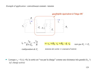 129
Exemple d’application : convertisseur courant - tension
Ze
Zs
vg
R
ie
Ai ie
is
RL
 Lorsque vg = 0, (ie=0), la sortie est “vue par la charge” comme une résistance très grande (hoe
-1
)
(cf. charge active)
R
v
Z
R
v
i
g
e
g
e 


~indépendant de Ze
tant que RL <<Zs.
e
i
L
s
L
s i
A
R
i
R
v 





tension de sortie  courant d’entrée
quadripôle équivalent à l’étage BC
 