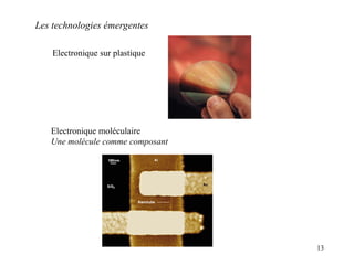 13
Electronique moléculaire
Une molécule comme composant
Electronique sur plastique
Les technologies émergentes
 