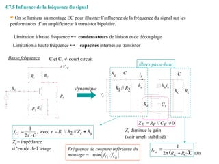 130
 On se limitera au montage EC pour illustrer l’influence de la fréquence du signal sur les
performances d’un amplificateur à transistor bipolaire.
Limitation à basse fréquence condensateurs de liaison et de découplage
Limitation à haute fréquence capacités internes au transistor
4.7.5 Influence de la fréquence du signal
 
o
i c
c f
f ,
max
Fréquence de coupure inférieure du
montage =  C
R
R
f
C
L
co 


2
1
filtres passe-haut
g
e
i
c R
Z
R
R
r
rC
f 

 //
//
avec
,
2
1
2
1

Ze = impédance
d ’entrée de l ’étage
0
// 
 E
E
E C
R
Z
ZE diminue le gain
(voir ampli stabilisé)
2
1 // R
R
C
Rg
vg
hie hfeib
ib
RE CE
C
RC RL
Basse fréquence C et Ce  court circuit
dynamique
RC
RE
R1
R2
RL
RG
+VCC
 